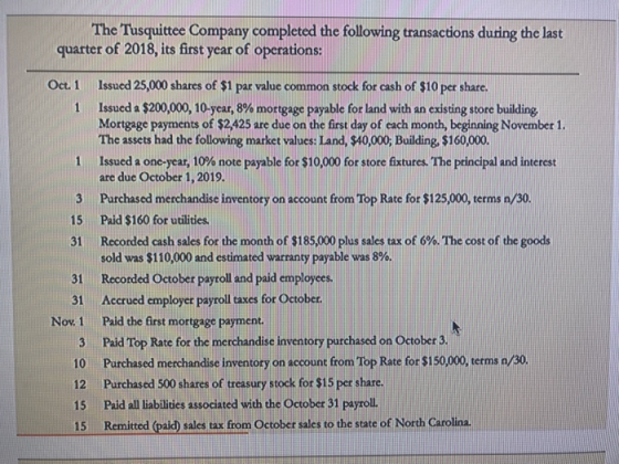 The Tusquittee Company completed the following transactions during the last quarter of 2018, its first year of operations: Oct.1 Issued 25,000 shares of $1 par value common stock for cash of $10 per share. I issued a $200,000, 10-year, 8% mortgage payable for land with an existing store building. Mortgage payments of $2,425 are due on the first day of each month, beginning November 1. The assets had the following market values: Land, $40,000, Building, $160,000. 1 Issued a one-year, 10% note payable for $10,000 for store fixtures. The principal and interest are due October 1, 2019 3 Purchased merchandise inventory on account from Top Rate for $125,000, terms n/30 15 Paid $160 for utilities 31 Recorded cash sales for the month of $185,000 plus sales tax of 6%. The cost of the goods sold was $110,000 and estimated warranty payable was 8%. 31 Recorded October payroll and paid employees 31 Accrued employer payroll taxes for October Nov. 1 Paid the first mortgage payment. 3 Paid Top Rate for the merchandise inventory purchased on October 3. 10 Purchased merchandise inventory on account from Top Rate for $150,000, terms n/30 12 Purchased 500 shares of treasury stock for $15 per share. 15 Paid all libilities associated with the October 31 payroll 15 Remitted (pakd) sales tax from October salcs to the state of North Carolina.
