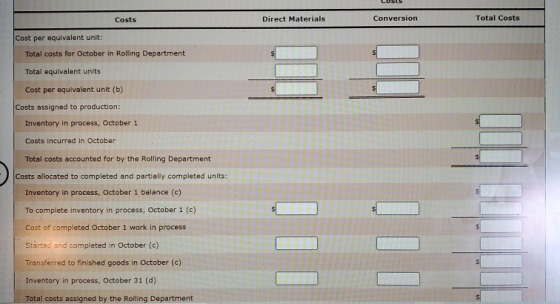 COSES Direct Materials Conversion Total Costs Costs Cost per equivalent unit: Total costs for October in Rolling Department T