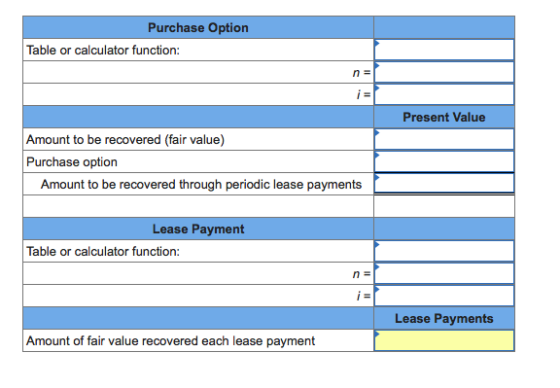 Purchase Option Table or calculator function: Present Value Amount to be recovered (fair value) Purchase option Lease Payment Table or calculator function: Lease Payments Amount of fair value recovered each lease payment
