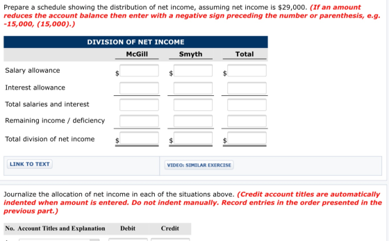 Prepare a schedule showing the distribution of net income, assuming net income is $29,000. (If an amount reduces the account