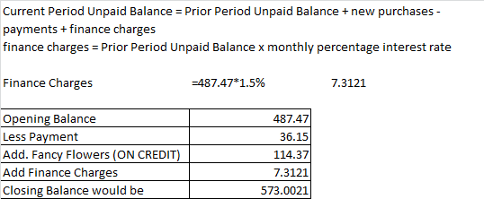 Current Period Unpaid Balance Prior Period Unpaid Balance new purchases payments finance charges finance charges = Prior Peri