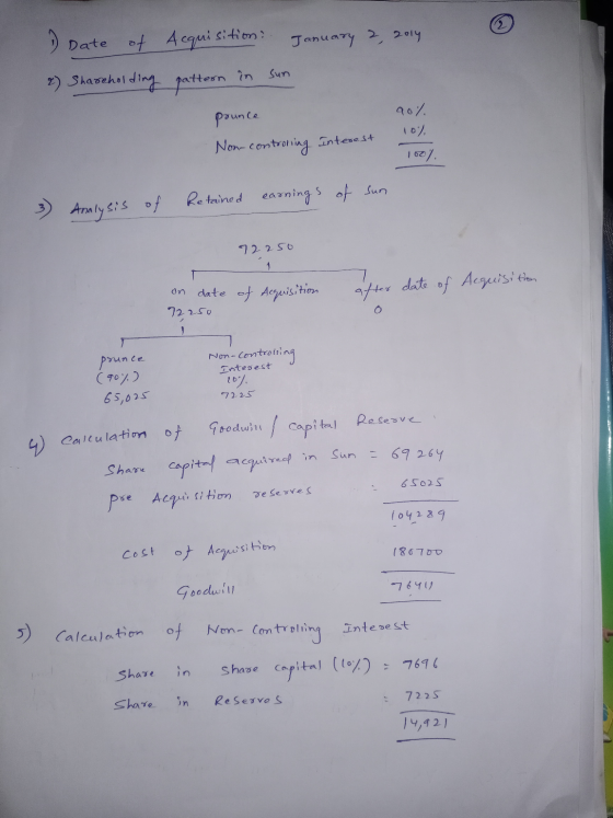 Acquisition: January 2, 2014 D Date of 2) Shareholding pattern în Sun pounce 90% 10% Non-controlling interest 100% 3) Analysi