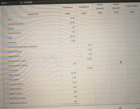 eBook Calculator Trial Balance Trial Balance Income Statement Income Statement Balance Sheet Debit Credit Debit Debit Credit