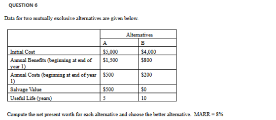 QUESTION 6 Data for two mutually exclusive alternatives are given below. Alternatives B $4,000 $800 А Initial Cost $5,000 Ann