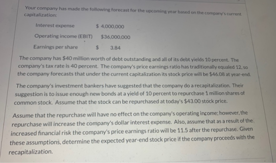 Your company has made the following forecast for the upcoming year based on the companys current capitalization: Interest ex