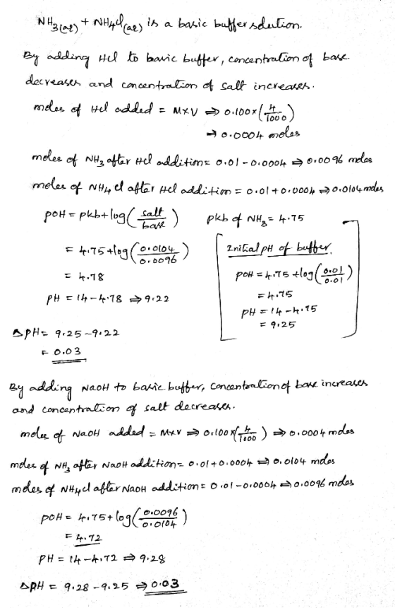 NH3(aq) + NH4d (ar) is a basic buffer solution. By adding Hel to bearic buffer, concentration of base. decreases and concentr