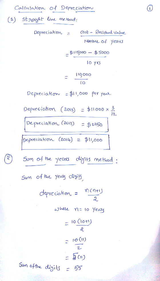 Cal culchow of Depreciatiơu (1) St»ogh line me thod Depreciahonこ Cost - Residual Value 丰115000-$ 5000 DepreciaHon, こ$11,000 per year. Depreciation (2013) DepreciaHơn (2013) : $2a50 Sum of the years Sum of the yea, Clyǐn Io Clot) Sum of digits = 55