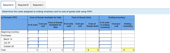 Required A Required B Required C Determine the costs assigned to ending inventory and to cost of goods sold using FIFO. a) Pe