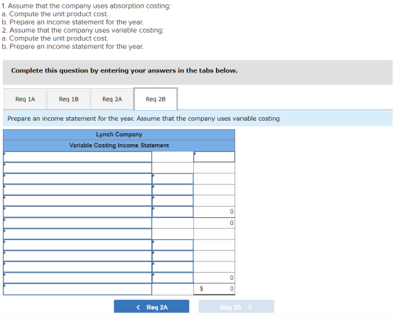 1. Assume that the company uses absorption costing: a. Compute the unit product cost. b. Prepare an income statement for the