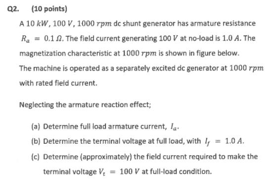 Q2. (10 points) A 10 kW, 100 V, 1000 rpm dc shunt generator has armature resistance Ra = 0.1.2. The field current generating