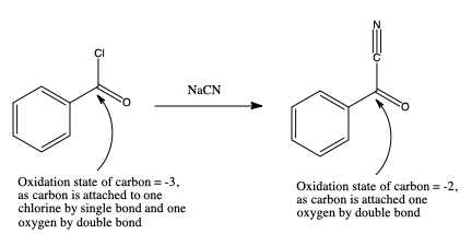 NaCN Oxidation state of carbon -3, as carbon is attached to one chlorine by single bond and one oxygen by double bond Oxidati