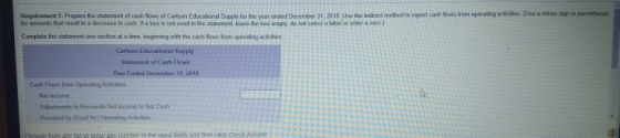 Requirement 1. Prepare the statement of cash flows of Carbon Educational Supply for the year ended December 31, 2018 Uke the