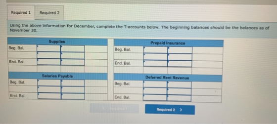 Required 1 Required 2 Using the above information for December, complete the T-accounts below. The beginning balances should