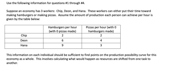 Use the following information for questions #1 through #4. Suppose an economy has 3 workers: Chip, Deon, and Hana. These work