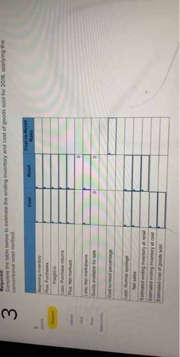 Required: Complete the table below to estimate the ending inventory and cost of goods sold for 2018, applying the conventiona