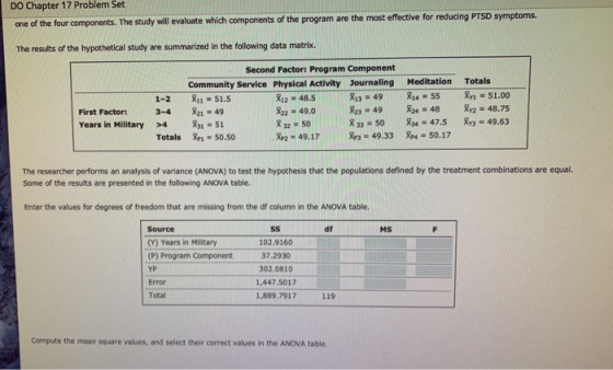 DO Chapter 17 Problem Set one of the four components. The study will evaluate which components of the program are the most ef