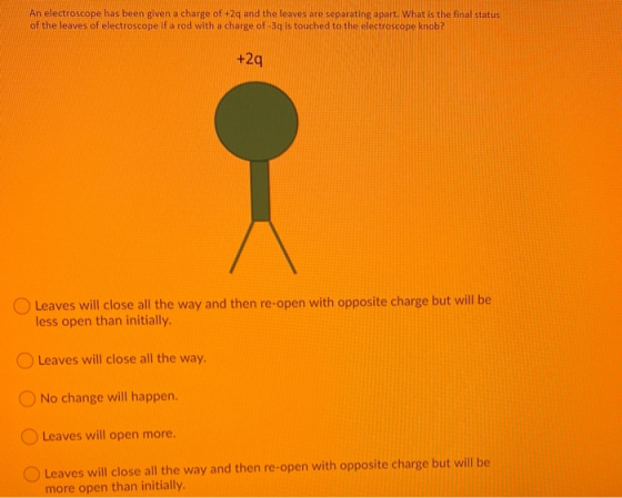 An electroscope has been given a charge of +2q and the leaves are separating apart. What is the final status of the leaves of