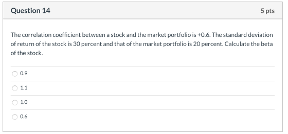 Question 14 5 pts The correlation coefficient between a stock and the market portfolio is +0.6. The standard deviation of ret