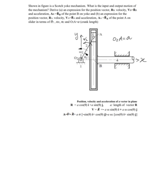 Shown in figure is a Scotch yoke mechanism. What is the input and output motion of the mechanism? Derive (a) an expression fo