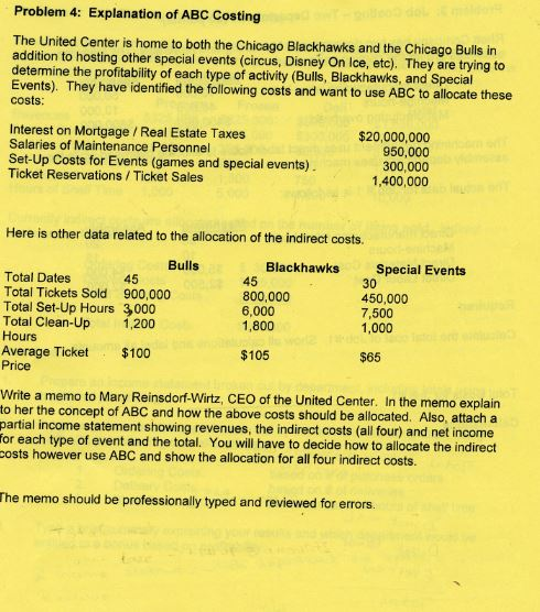 Problem 4: Explanation of ABC Costing The United Center is home to both the Chicago Blackhawks and the Chicago Bulls in addit