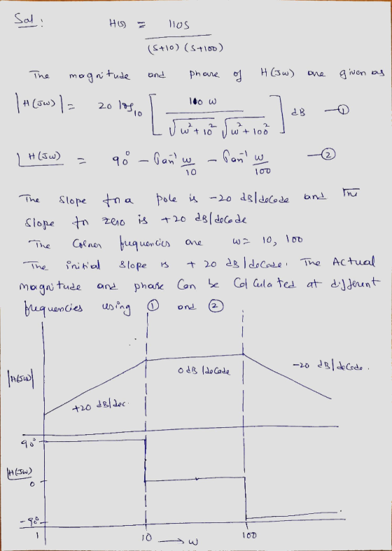 Sal: HIS) l1os (S+10) (s+100) H (Jw) g iven ag phane The mognitude Dne and |H(ou>]= 100 w 20 10 Gan w 9° - Can w 100 10 pol