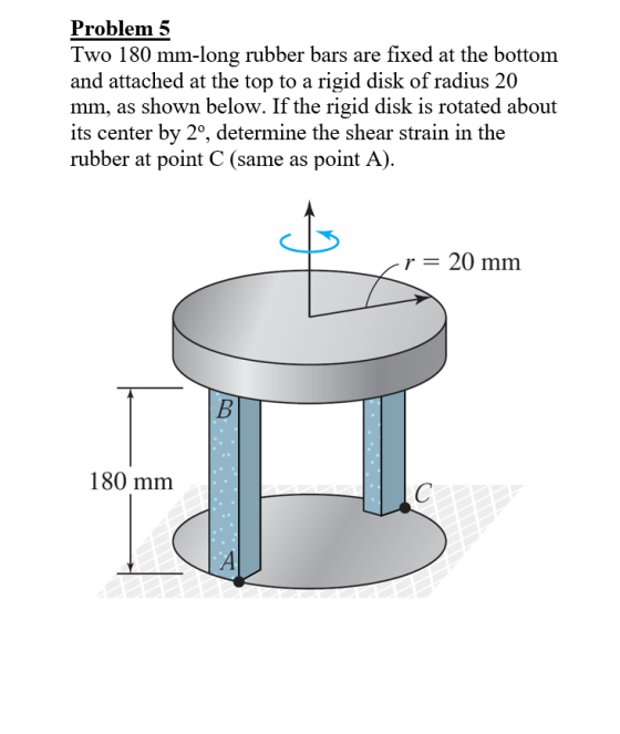 Problem 5 Two 180 mm-long rubber bars are fixed at the bottom and attached at the top to a rigid disk of radius 20 mm, as sho