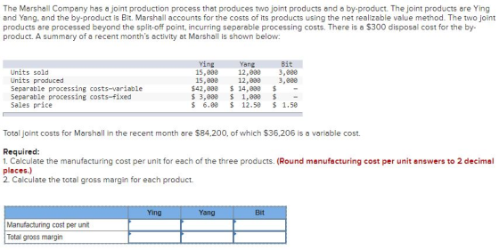 The Marshall Company has a joint production process that produces two joint products and a by-product. The joint products are