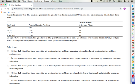 i Chrome File Edit View History Bookmarks People Window Help ● ● ● Week Eight Quiz D 4) 996 D Thu 11:38 AM Q E С Not Secure I