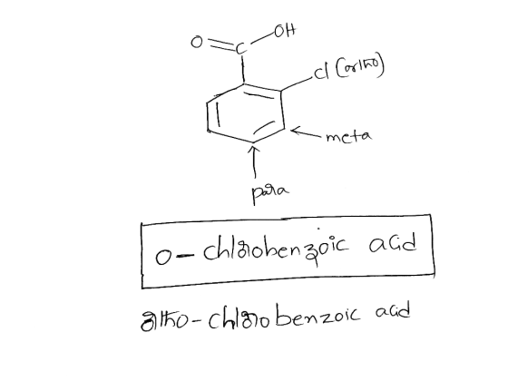 OH mcta pa chlaohengoic acd ako-chlaobenzoic ad