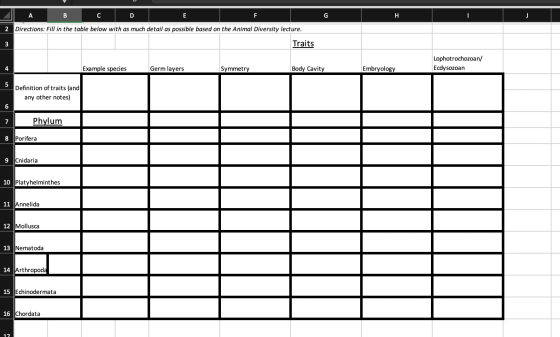 A B с D E F н. I J 2 Directions: Fill in the table below with as much detail as possible based on the Animal Diversity lectur