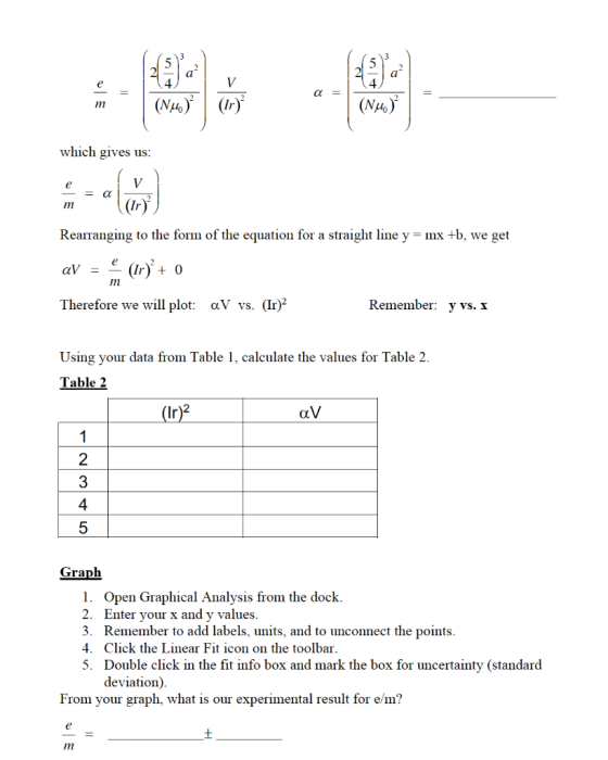 e V m (Nue) (Ir) (N46) which gives us: e a V (Ir) m Rearranging to the form of the equation for a straight line y = mx +b, we