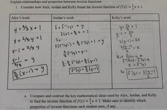 Explain relationships and properties between inverse functions 1. Consider how Alex, Jordan and Kelly found the inverse funct