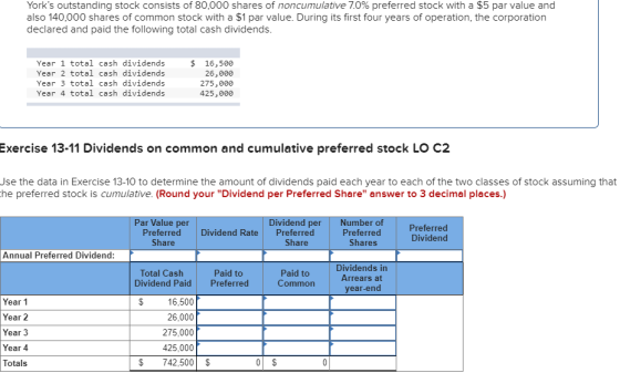 Yorks outstanding stock consists of 80,000 shares of noncumulative 7.0% preferred stock with a $5 par value and also 140,000