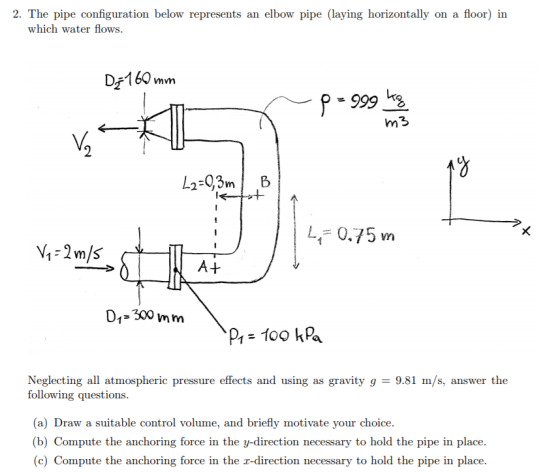 2. The pipe configuration below represents an elbow pipe (laying horizontally on a floor) in which water flows. D160 mn -999 m3 12-03mB Lİ 0.75m A+ 01-300 mm Neglecting all atmospheric pressure effects and using as gravity g-9.81 m/s, answer the following questions (a) Draw a suitable control volume, and briefly motivate your choice. (b) Compute the anchoring force in the y-direction necessary to hold the pipe in place. c) Compute the anchoring force in the r-direction necessary to hold the pipe in place