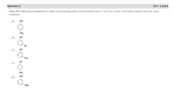 Question 3 0.6/1 point Rank the following compounds in order of increasing rate of bromination from 1 to 5 (i.e., from 1 for