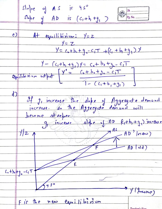 is us DL. slupe of As Slope AD CON is (c,+b, tg, ) |Pg. No. c) At equilibinum. Yaz y=z V = coth. tg - CT +(c + b, tg, y Y- (c