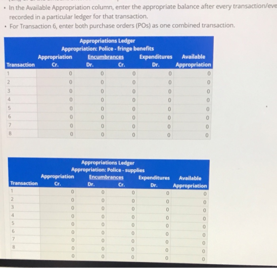 . In the Available Appropriation column, enter the appropriate balance after every transaction/eve recorded in a particular l
