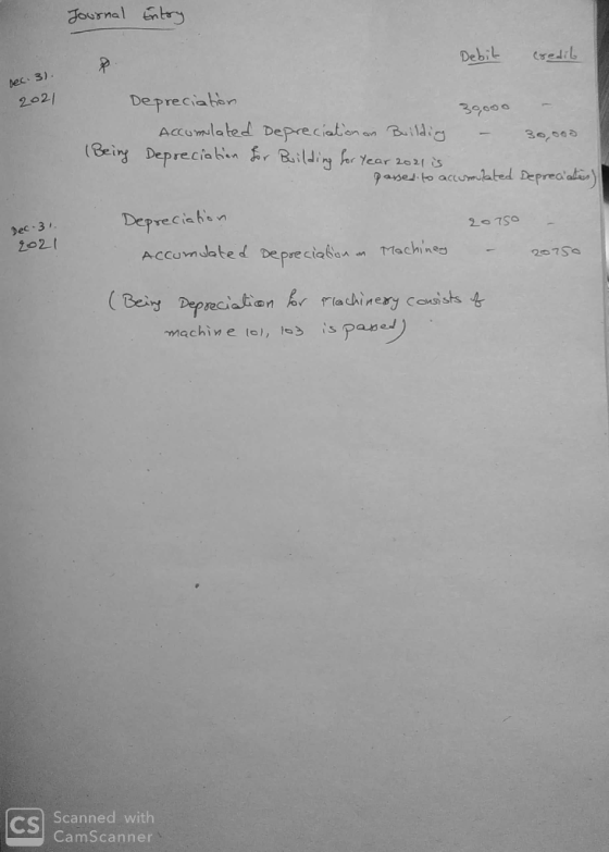 Journal Entry Debit credib Dec. 3). 2021 Depreciation 39,000 Accumulated Depreciation on Building - (Being Depreciation for B