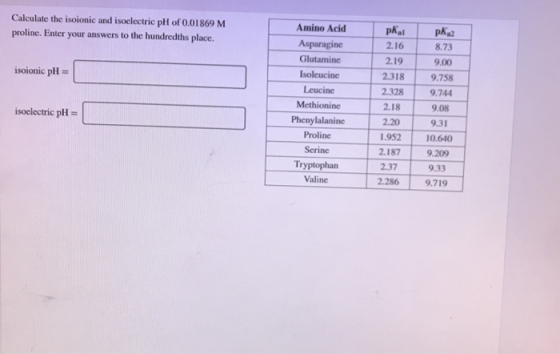 Calculate the isoionic and isoelectric pH of 0.01869 M proline. Enter your answers to the hundredths place. pkal 2.16 pk 2 8.