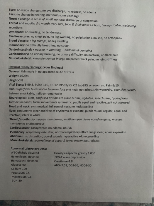 Eyes: no vision changes, no eye discharge, no redness, no edema Ears: no change in hearing, no tinnitus, no discharge Nose: +