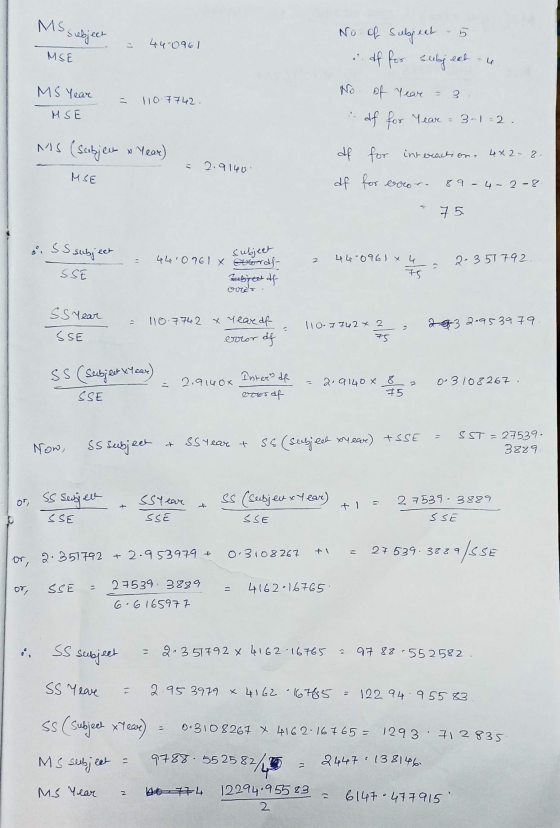 5 MS Subject MSE - 440961 No. of subject .df for subject No of Year df for Year = 3-1 2. MS Year 3 110 7742 HSE MIS (subjeu
