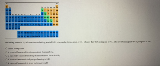 The boiling point of CH4 is lower than the boiling point of it, whereas the boiling point of NH) is higher than the boiling p
