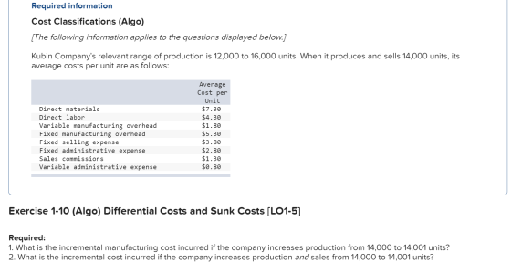 Required information Cost Classifications (Algo) [The following information applies to the questions displayed below.] Kubin