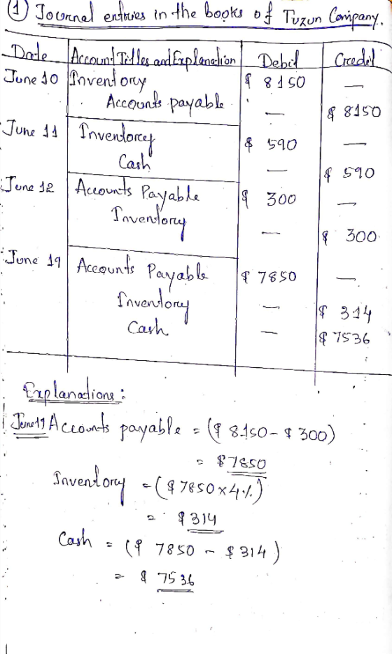 Jounnal entroes in the books oTUrun Cavipany Dade Acaun Telardfaplanalten Debel June 10 vent ony Crdel Accorond payable June