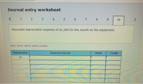 Journal entry worksheet < 1 2 3 4. 5 6 7 8 9 10 > Recorded depreciation expense of $1,000 for the month on the equipment. Not