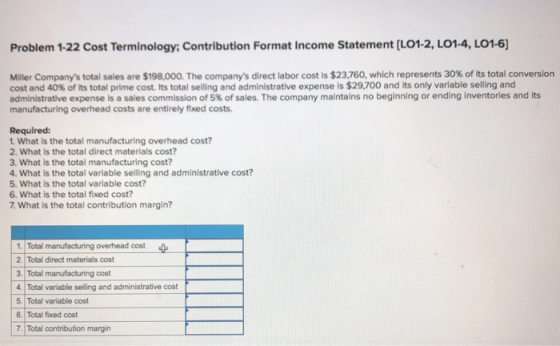 Problem 1-22 Cost Terminology; Contribution Format Income Statement [LO1-2, LO1-4, LO1-6] Miller Companys total sales are $1