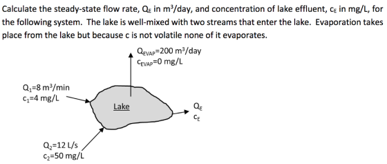 Calculate the steady-state flow rate, Qe in m3/day, and concentration of lake effluent, ce in mg/L, for the following system. The lake is well-mixed with two streams that enter the lake. Evaporation takes place from the lake but because c is not volatile none of it evaporates. QvAP 200 m2/day CEVA,-0 mg/L Q1-8 m3/min 1 4 mg/L QE CE Lake Q2-12 L/s c2-50 mg/L