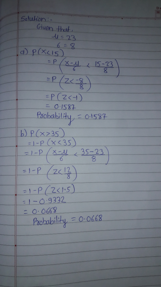 D a Saluton Given that u:23 P(2 ニ01581 b) P(x735 35-23 О: 0668 robability: 0.0668
