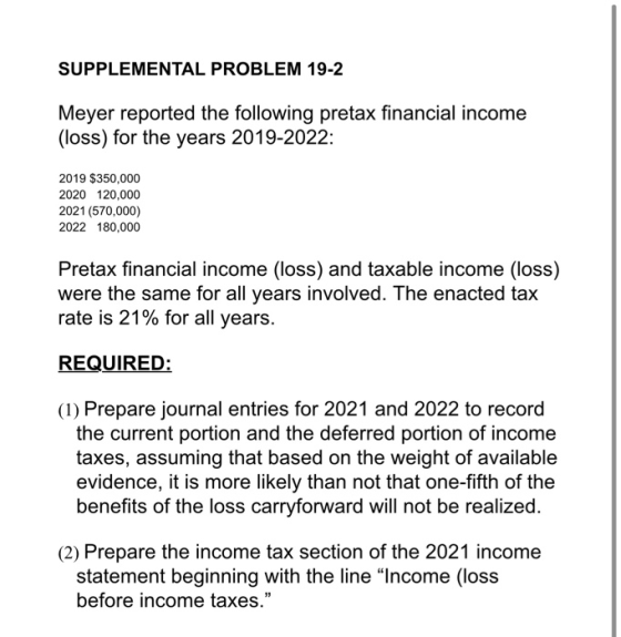 SUPPLEMENTAL PROBLEM 19-2 Meyer reported the following pretax financial income (loss) for the years 2019-2022: 2019 $350,000