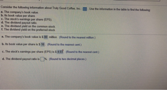 Use the information in the table to find the following: Consider the following information about Truly Good Coffee, Inc. a. T